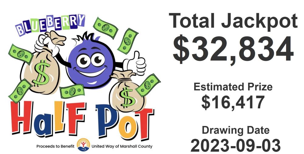 2023 Jackpot Results