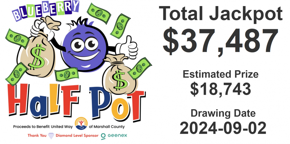 2024 Jackpot Results